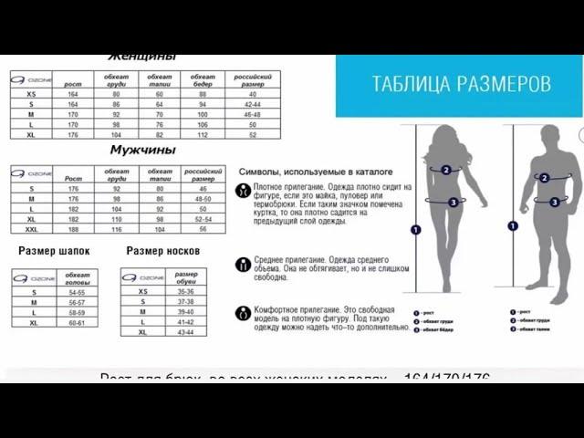 Как определить размер одежды: для женщины, мужчины, детей?