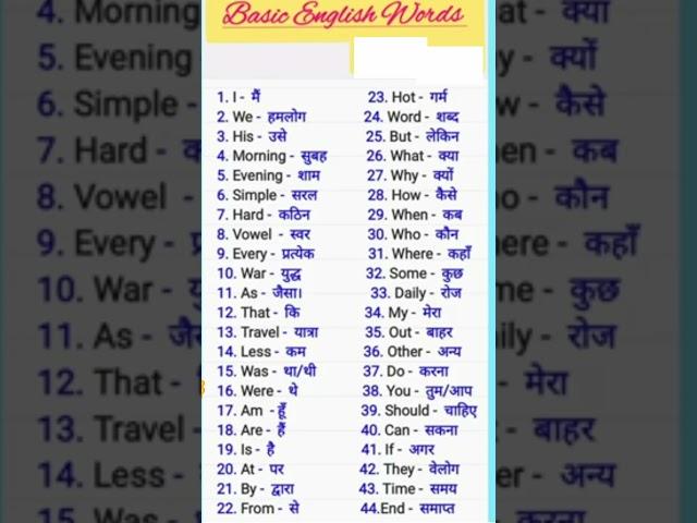 शुरू से इंग्लिश बोलना सीखे /english bolna kaise sikhe #shorts #english #speakingpractice #vocabulary