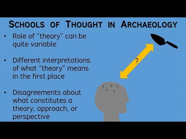 Schools of Thought in Archaeology -- Archaeology Studio 017