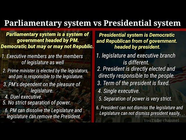 Difference between Parliamentary system and Presidential system. types of government series.