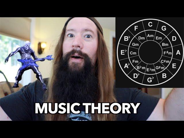 MUSIC THEORY in 12 minutes for nOOBS