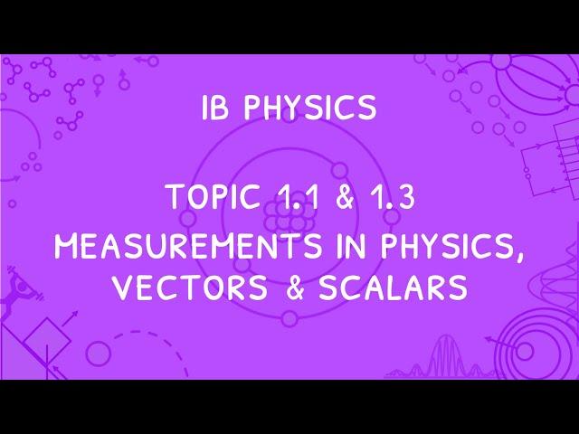 IB Physics Topic 1.1 & 1.3: Units, Significant Figures, and Scientific Notation