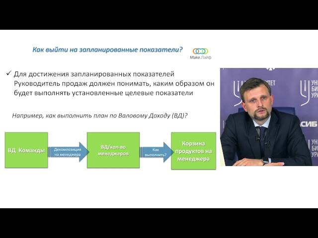 Университет Бизнеса. Эффективная деятельность команды продаж. Георгий Овчинников