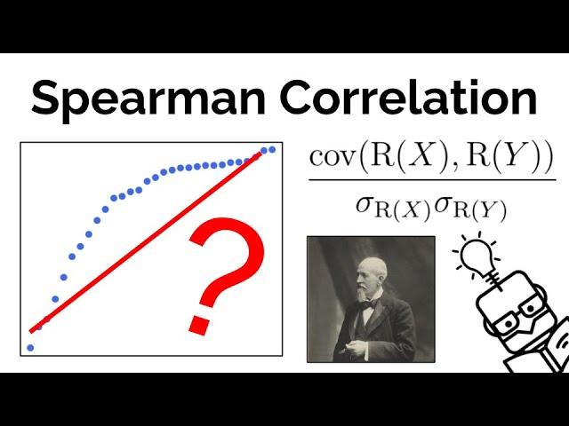 Spearman Correlation Explained in 3 Minutes