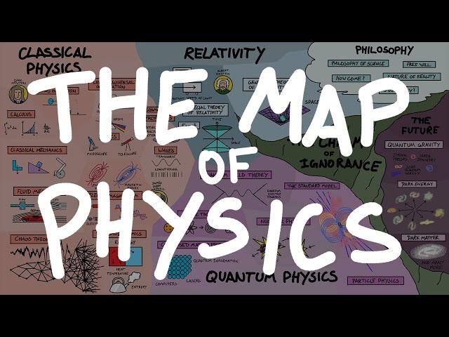 The Map of Physics