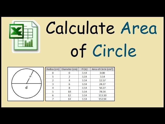 How to calculate the area of a circle using Excel