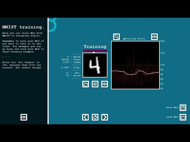 Neural networks in GMS2 - Gradient descent