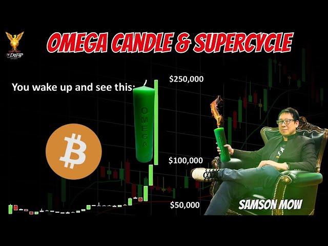  Bitcoin Supercycle Incoming Demand Shock, Omega Candle & Cycle Break Explained!