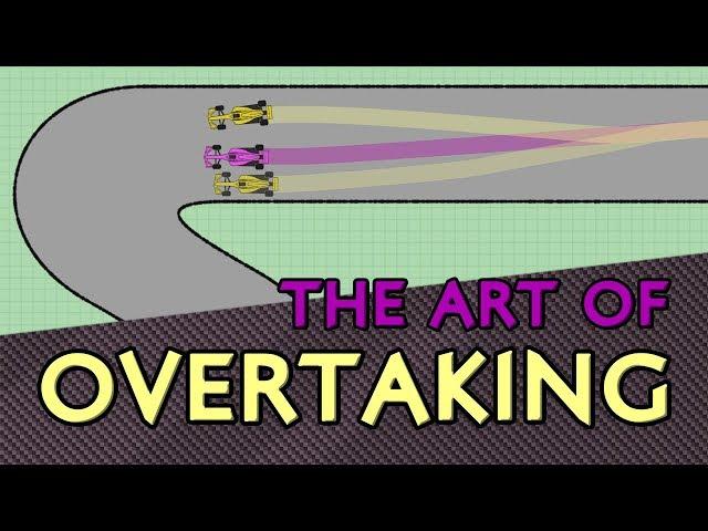 The art of overtaking in F1 - How Ricciardo beat them all in China