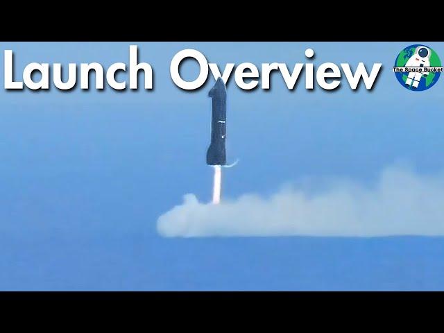 What Exactly Happened On Starship's Sixth Launch Attempt?