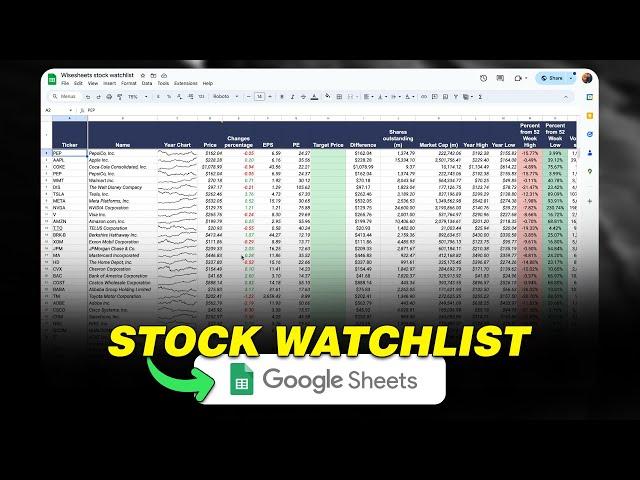 How to Build A Live STOCK WATCHLIST In Google Sheets