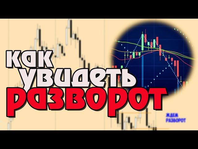 Руководство для начинающих по торговле на Форекс/Простая торговая стратегия Форекс