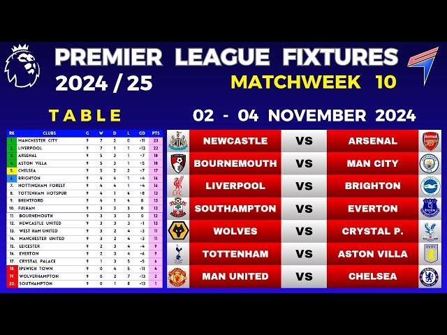 EPL FIXTURES TODAY - Matchweek 10 • EPL Table Standings Today • Premier League Fixtures 2024/25