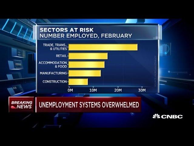 Unemployment systems become overwhelmed as number of jobless surge
