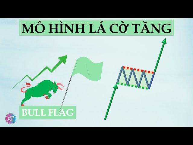 Phân Tích Kỹ Thuật | Episode 19 - Mô hình Lá Cờ Tăng | Bull Flag Pattern