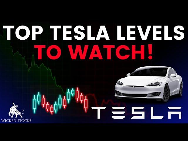 Tesla Stock Price Analysis | Top $TSLA Levels To Watch for June 2nd, 2025