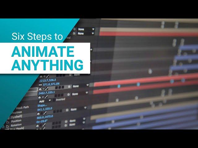 Animate ANYTHING in ANY SOFTWARE in 16 Minutes with 6 Simple Steps