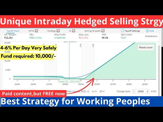 Unique Intraday Zero Loss Hedged Strategy | Low Margin Safest Selling Strategy | Safe  Hedging