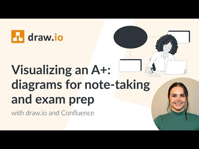 Visualizing an A+: diagrams for note-taking and exam prep with draw.io and Confluence