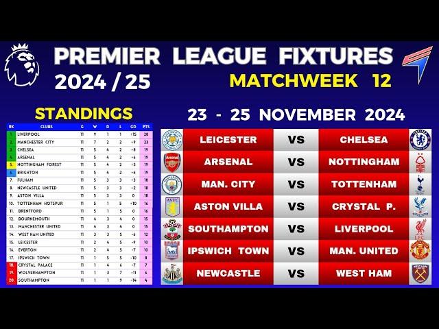 EPL FIXTURES TODAY - Matchweek 12 • EPL Table Standings Today • Premier League Fixtures 2024/25