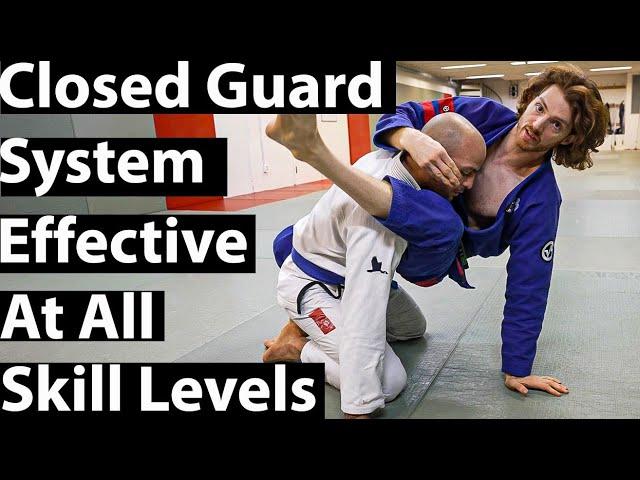 Easy to Use Entire Closed Guard System