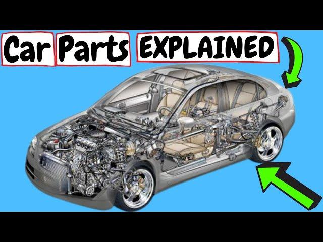 Car Parts Explained{+ their function}: What are Basic main different parts in CAR? Explanation pics