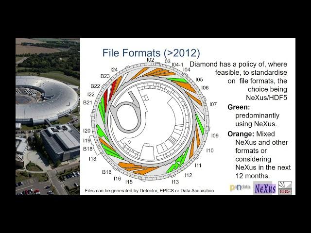 HDF5 technology and NeXus data format usage at Diamond Light Source - Dr. Peter Chang