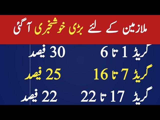 Salary increase news for employees scale 1 to 22 in sindh || sindh budget 2024-25