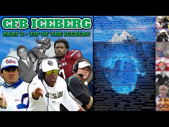 The College Football Iceberg EXPLAINED (Part 2)