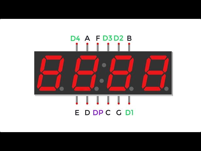 Learn How 4 Digit 7 Segment Displays Work