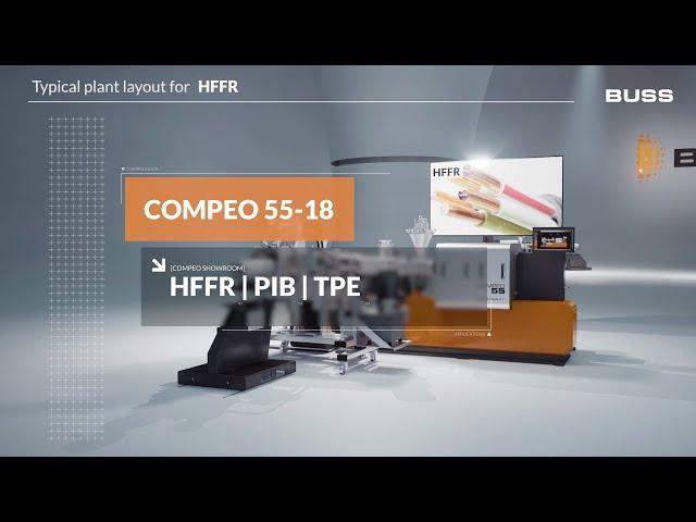 BUSS – Typical plant layout for HFFR, PIB, TPE | COMPEO Showroom