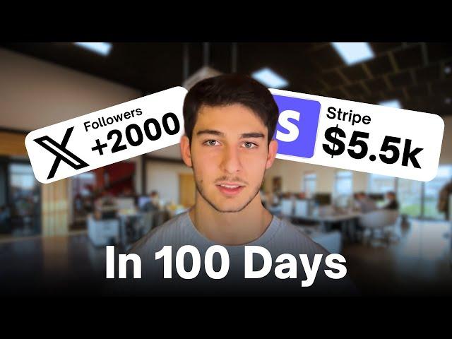 How I made $5k in 100 days on X (building in public works)