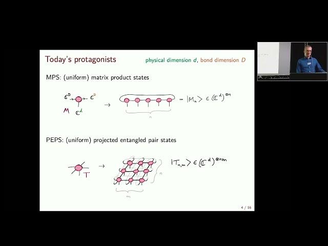 Michael Walter | Tensor Networks, Fundamental Theorems, and Complexity