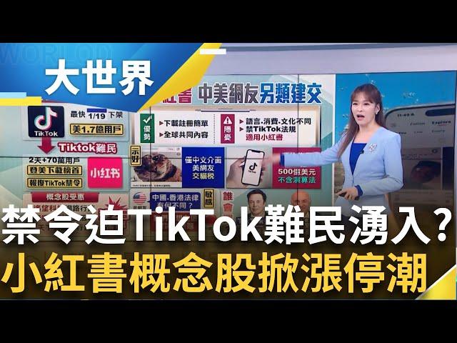 大量TikTok難民湧入小紅書 形成美中另類外交TikTok"不賣就禁"將生效 傳主動關閉全美1.7億用戶│主播 苑曉琬│大世界新聞20250115｜三立iNEWS