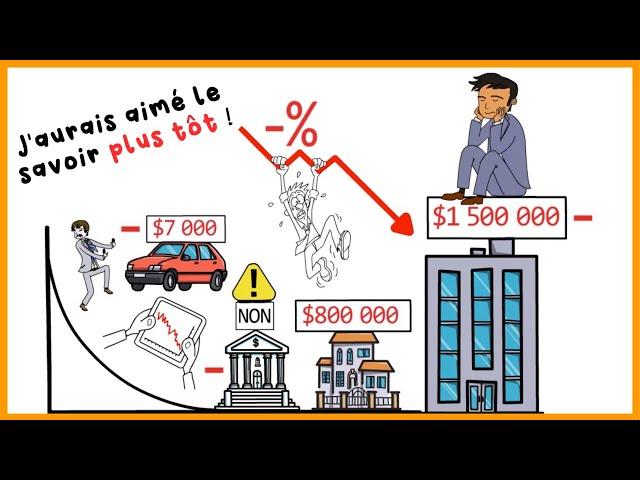 Comprendre l'économie en 30 minutes ! - Ray Dalio