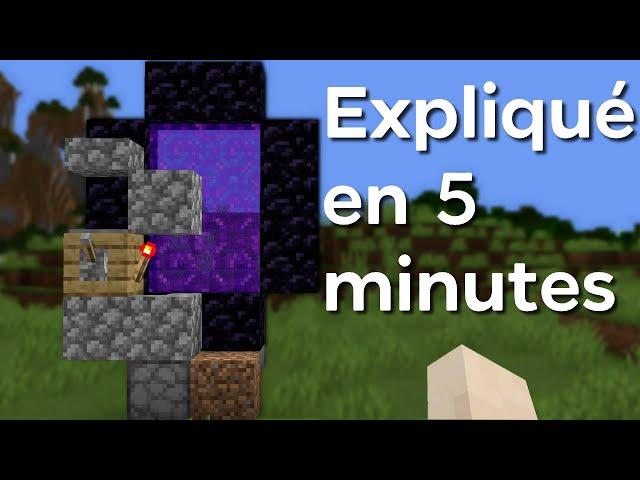 Chunk Loader : Explication complète