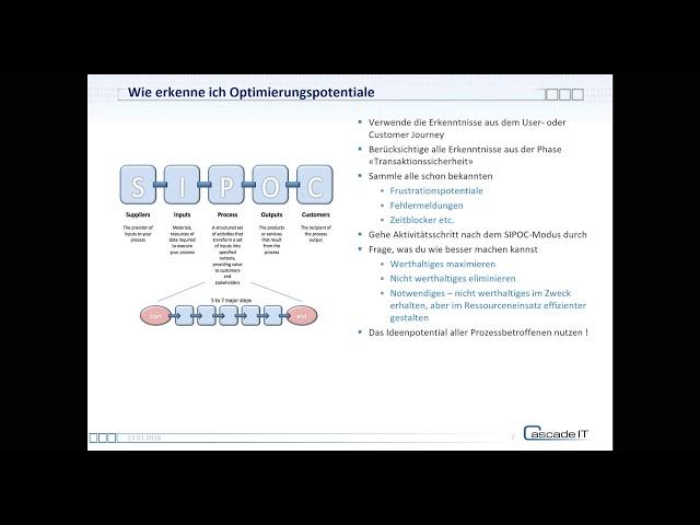 Prozessdigitalisierung - Optimieren kommt vor dem Digitalisieren