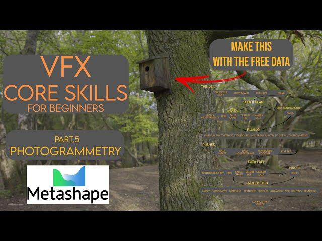 VFX Core Skills - Part 5 - Photogrammetry