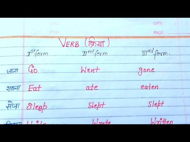 Verb/1st, 2nd, 3rd Form /Go-Went-gone #verb #form_of_verb #3rd_form