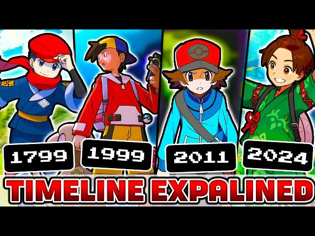 The Chronological Order of the Pokemon Game Franchise (Timeline Gen 1 to Gen 9)