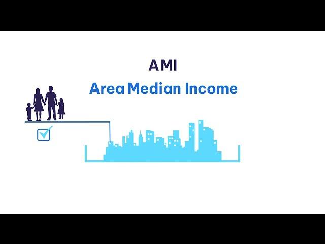 Atlanta Beltline Explained: Area Median Income