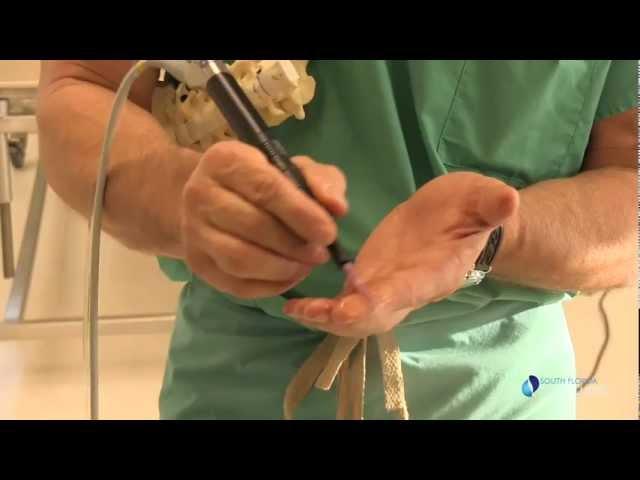 Minimally Invasive Surgery | Dr. Cantor Explains Minimally Invasive Surgery