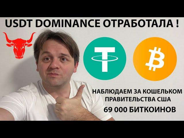  БИТКОИН ПРОЛИЛСЯ! ЧТО ДАЛЬШЕ? КИТЫ ТОЖЕ ТЕРЯЮТ ДЕНЬГИ. ТЕХ АНАЛИЗ #BTC #USDT