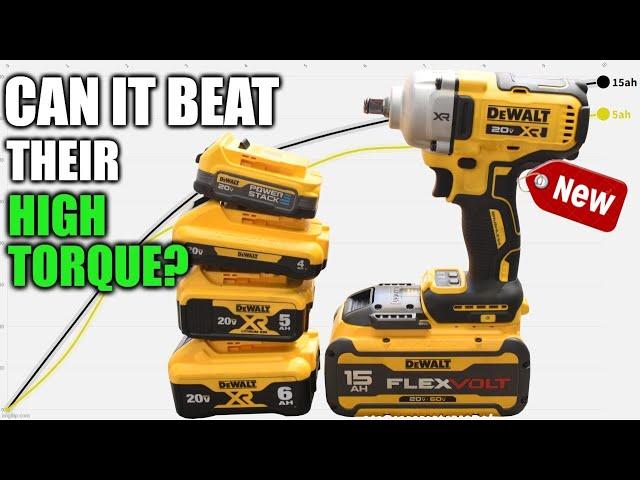 Exactly How Much Torque Can DeWALT's Latest Impact Make?