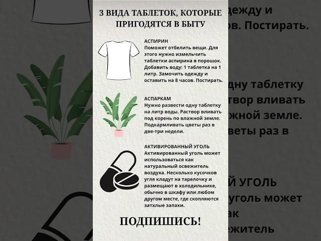 Таблетки,которые пригодятся в быту#полезныесоветы #дом