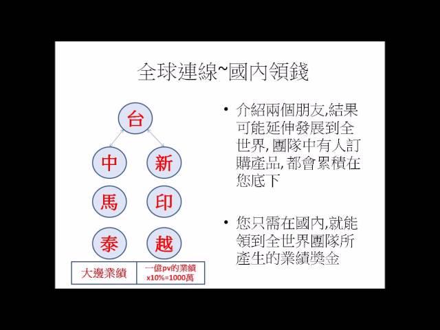 MAJU邁捷普瑞, 商機制度說明完整版20160508