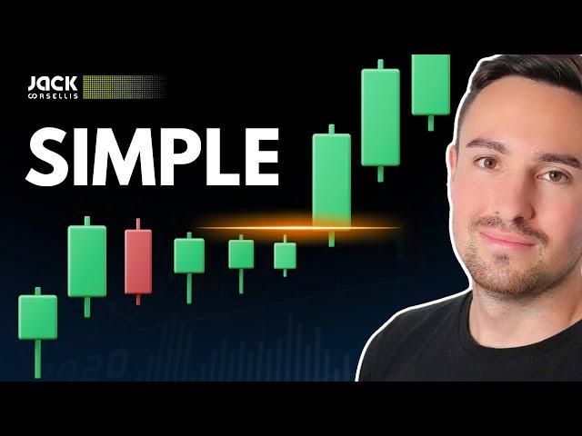 Simple Trading Setup EVERY TRADER Should Know