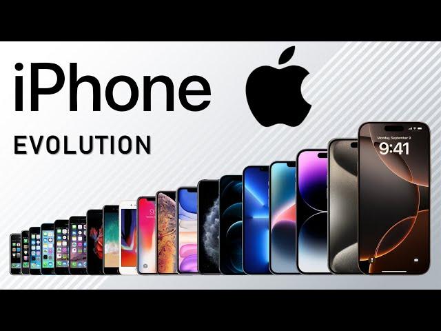 Evolution of iPhone