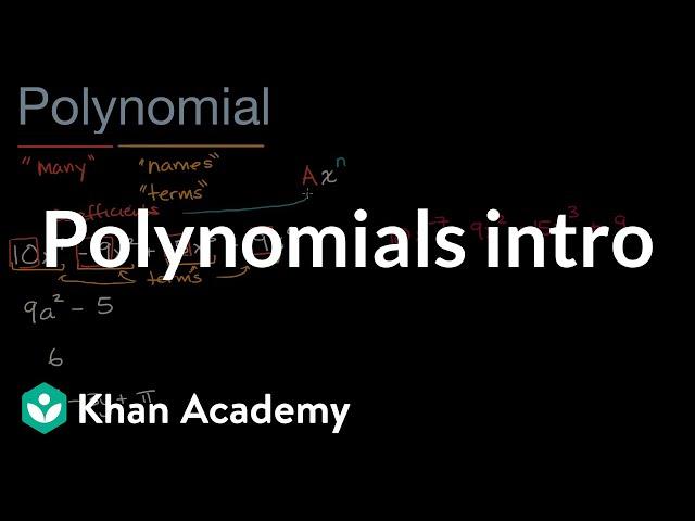Polynomials intro | Mathematics II | High School Math | Khan Academy