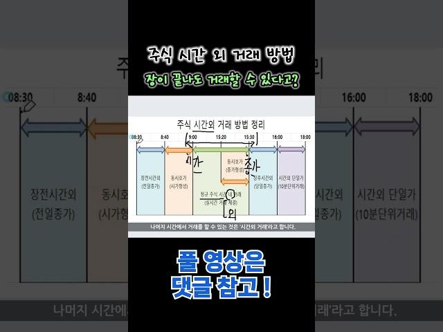 주식 시간외 거래 어떻게 할까? #shorts